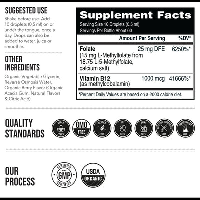 Methylfolate vitamin B12