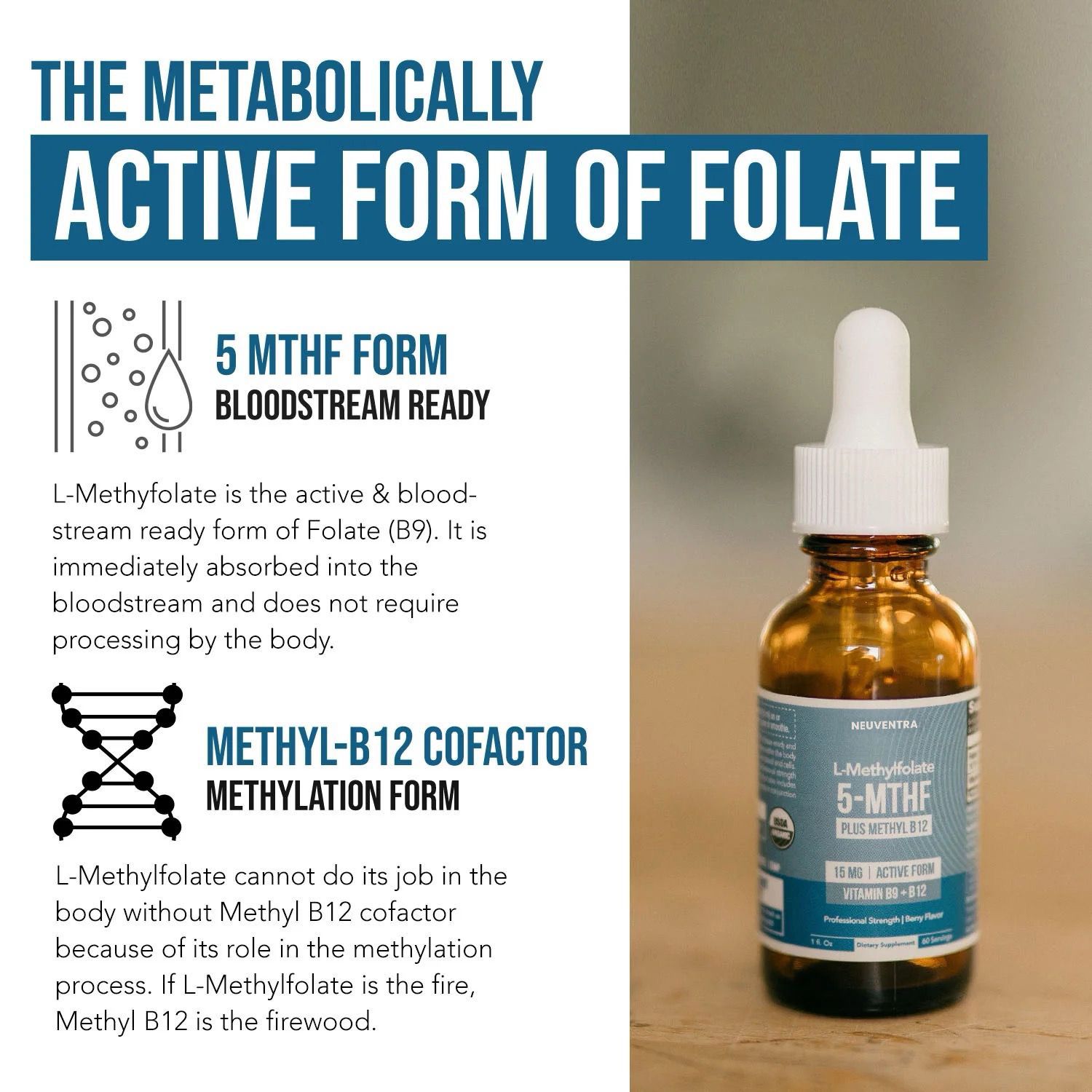Methylfolate vitamin B12