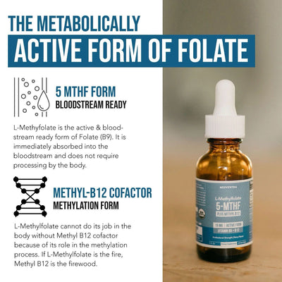 Methylfolate vitamin B12