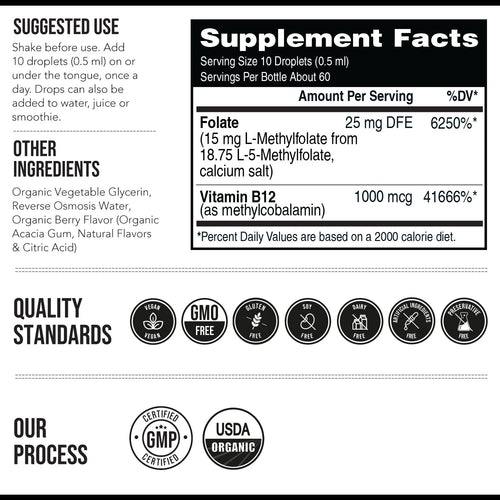 Methylfolate vitamin B12